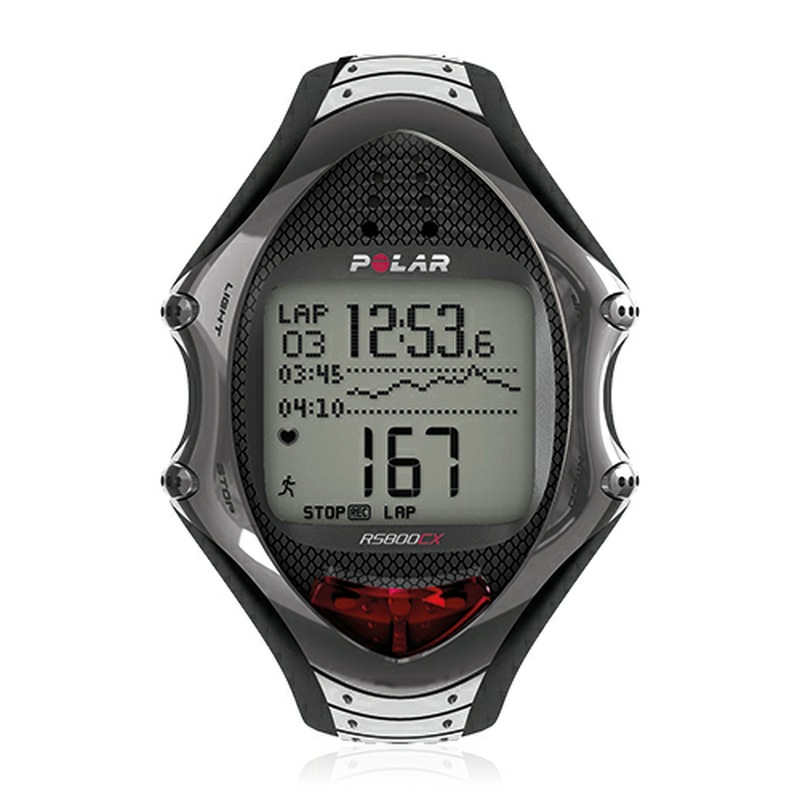 byx mPolar RS400ܲϵУ